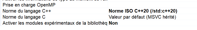 Option C++20 dans Visual Studio